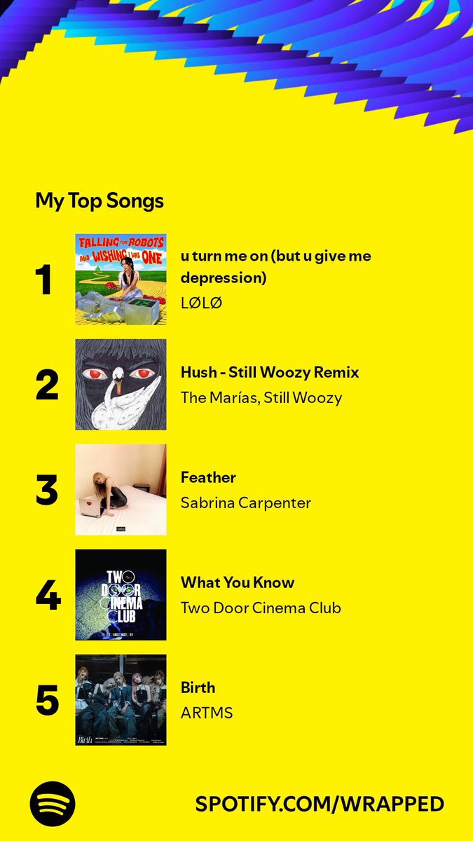 Cosmilka's tweet photo. paramore toujours dans le Top 5... et toujours mes moon girls hihiih https://t.co/vAVM4kNqsS