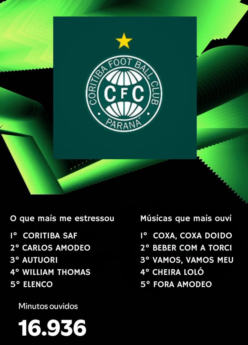 gyancoosta's tweet photo. Retrospectiva de todo Coxa Branca 👍🏼 https://t.co/x1qvBWxB9y