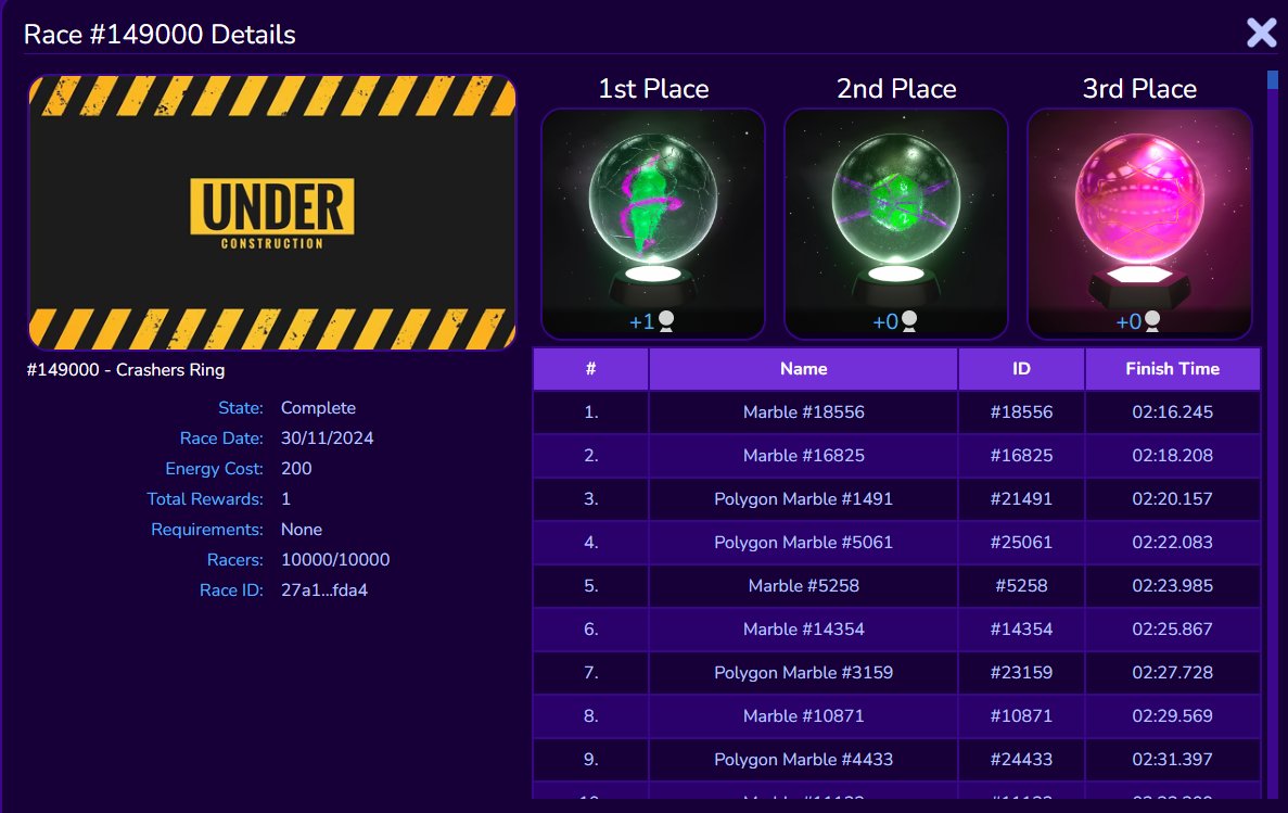 marbleverse_io's tweet image. 🏆🎉 Big cheers to Marble #18556 for taking the crown!
 🛡️Your new PolyMarble is in your wallet.
🎢Keep your eyes peeled; the next NFT rewarded race is number #145000 coming up fast with 3 NFT rewards! 🎮
#GamingOnChain #CronosChain #PolygonNFTs