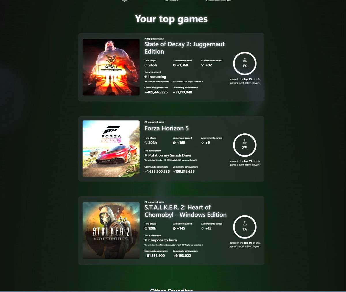 Fuzzy Belvedere 🎮 tweet media