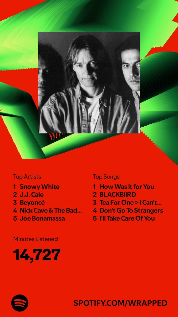 I listened for 14,727 minutes in 2024. What about you? #SpotifyWrapped   open.spotify.com/wrapped/share/…