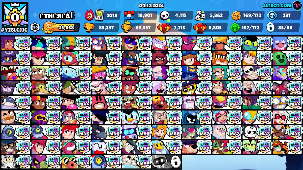 MrManuPy's tweet image. Esta temporada subí todos los Brawlers a rango max 🏆
Gracias a los que me ayudaron 🤙🏻