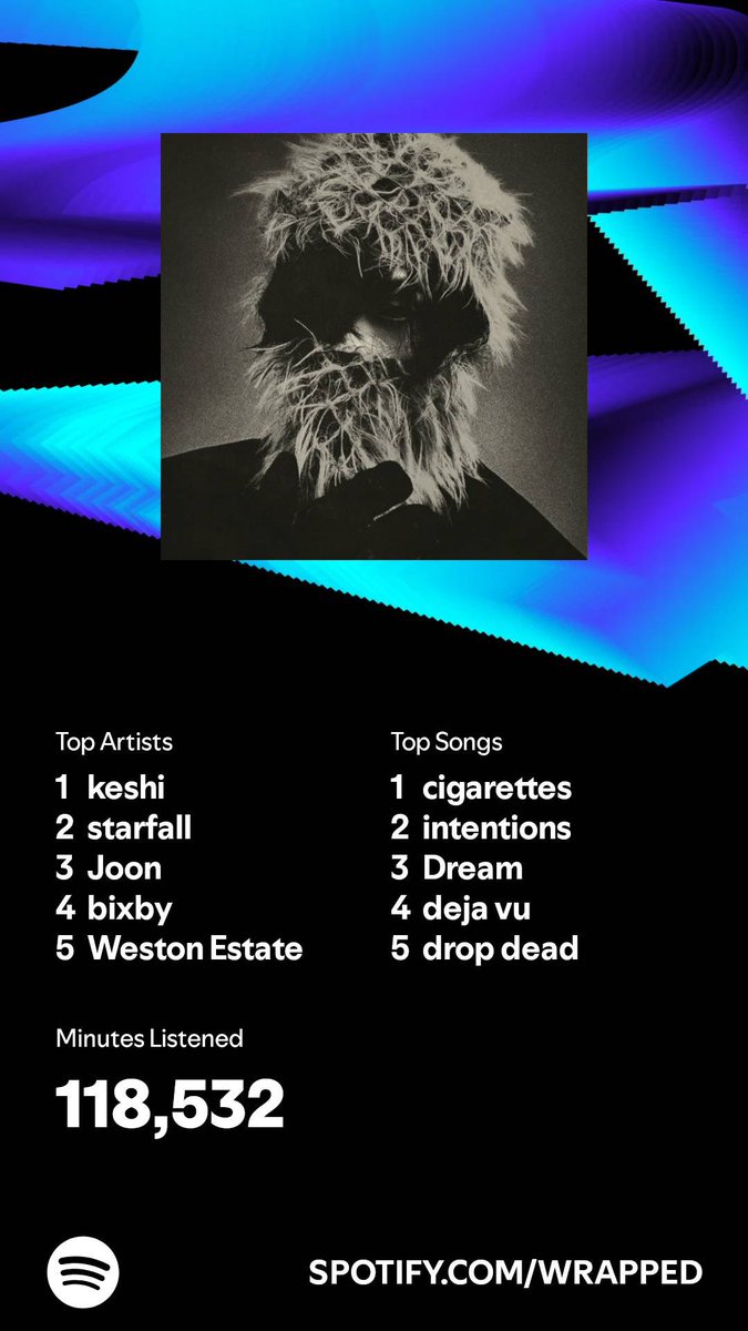 Vendarkius's tweet image. is my wrapped cooked