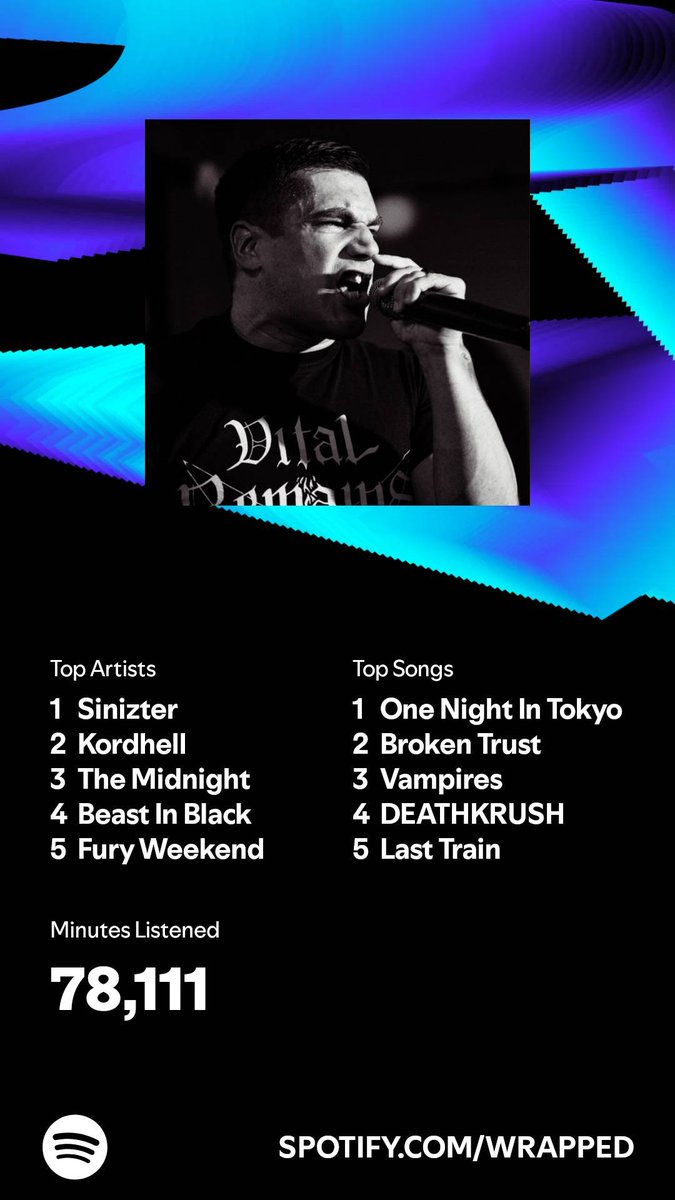 TrueBlueNeon's tweet image. Shame they don't share your top genres this year
Oh well, the little videos you get from your favourite artists is always a plus 🩵🤍💚