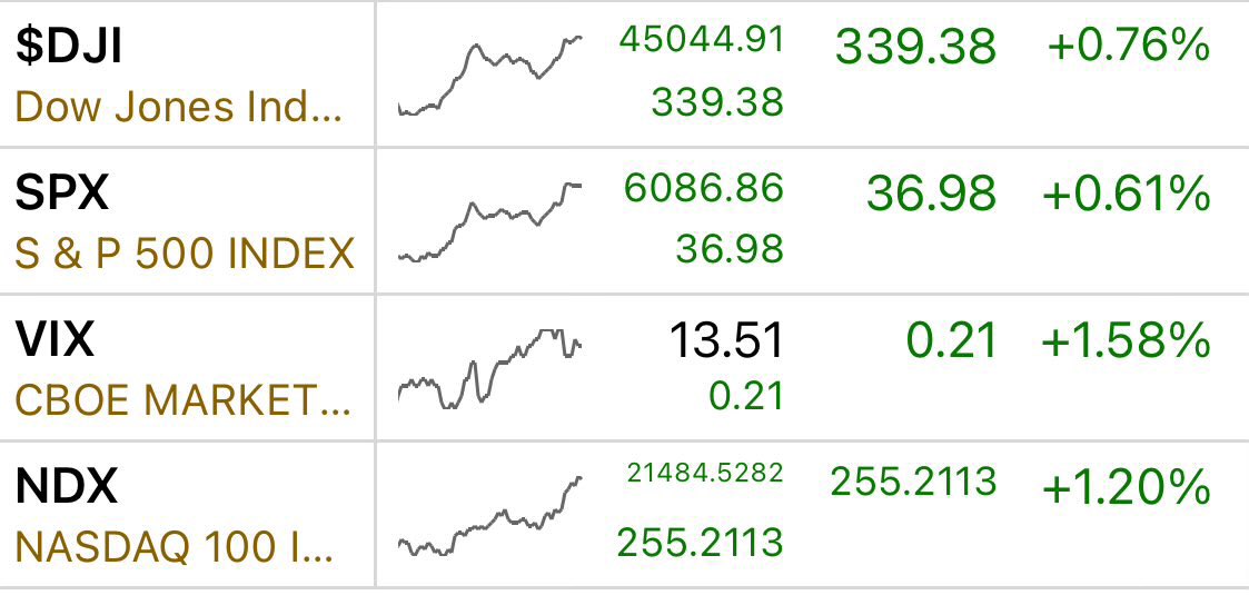 vpinsiders's tweet photo. Everything is bullish.

Yes, including $VIX 😅 https://t.co/v1nlAtYuoi