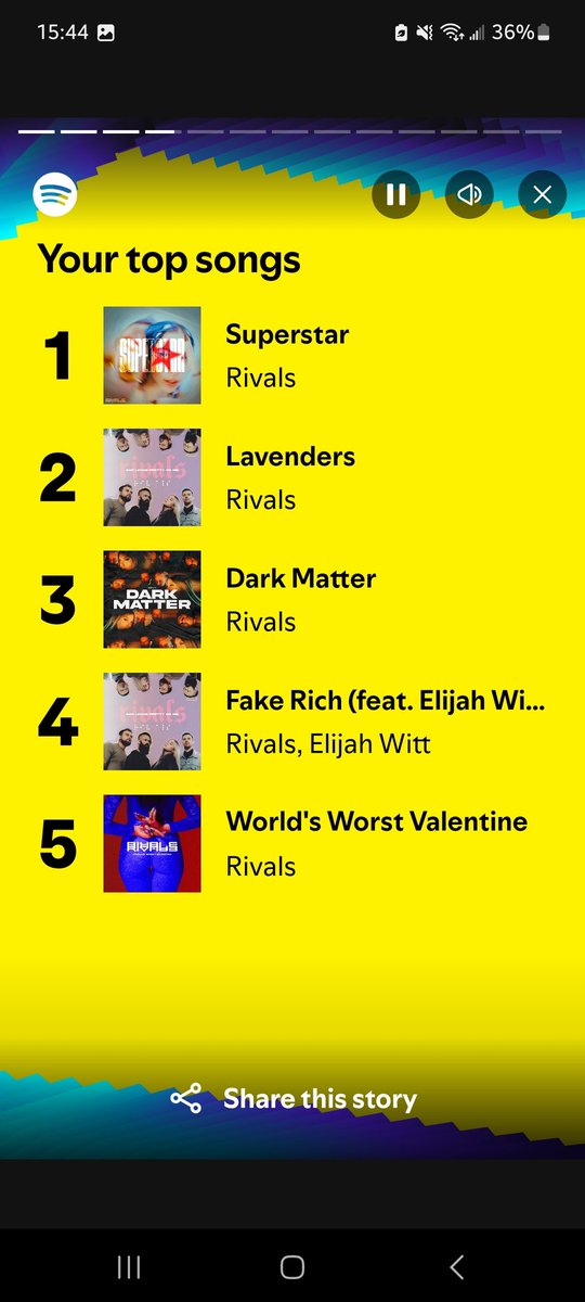 Over It, Honestly tweet media