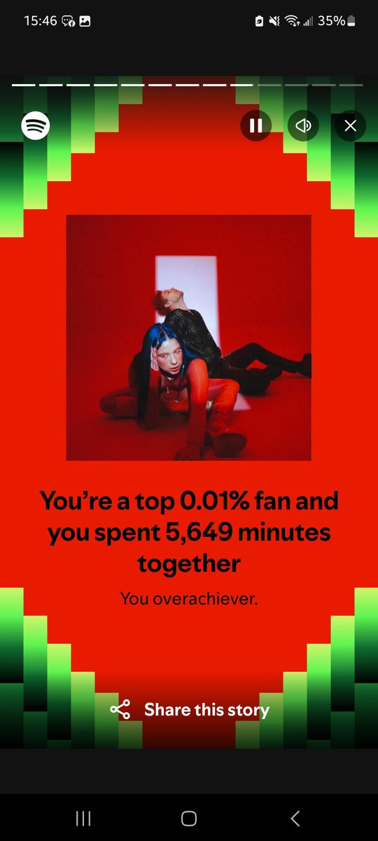 Over It, Honestly tweet media