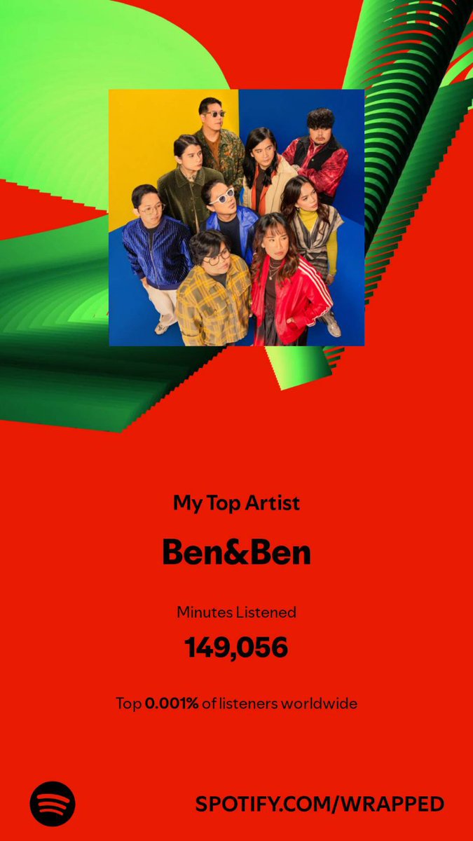 Light_yer13's tweet photo. Kayo pa rin sa susunod na habang buhay💙💛
@BenAndBenMusic https://t.co/MQpPKDZmcN