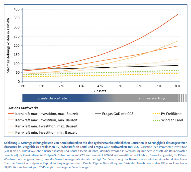 Stefan Holzheu tweet media
