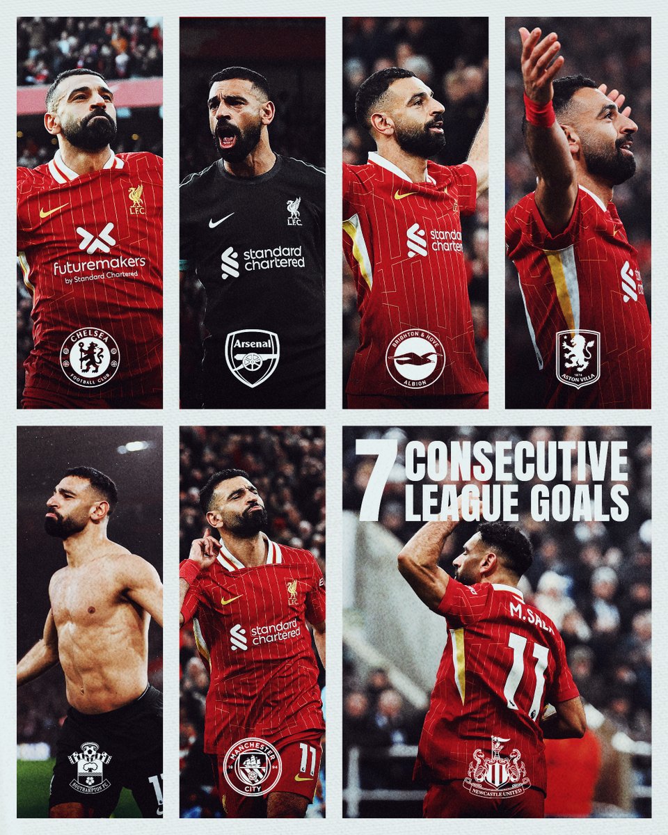 LFC's tweet photo. A goal in our last 7⃣ @premierleague games for Mo 👑 https://t.co/Bt2PqywVcJ