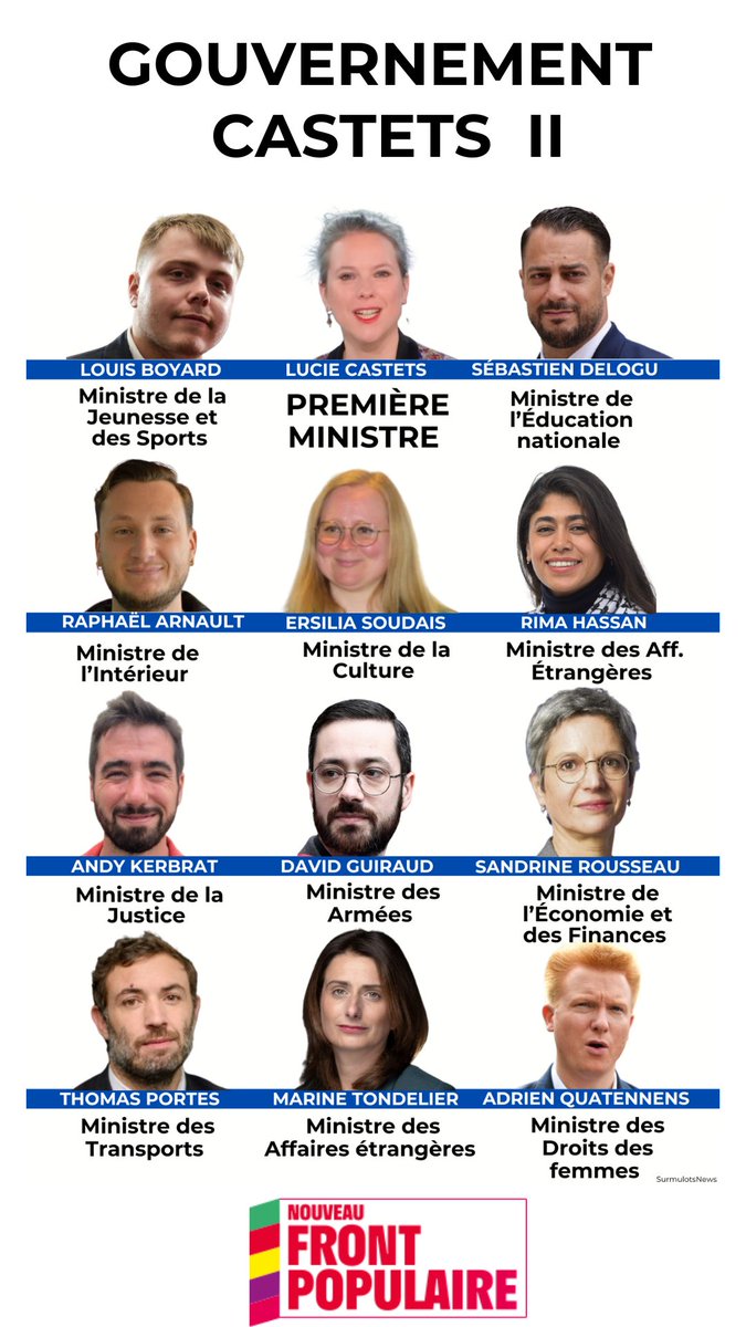 Surmulot tweet media