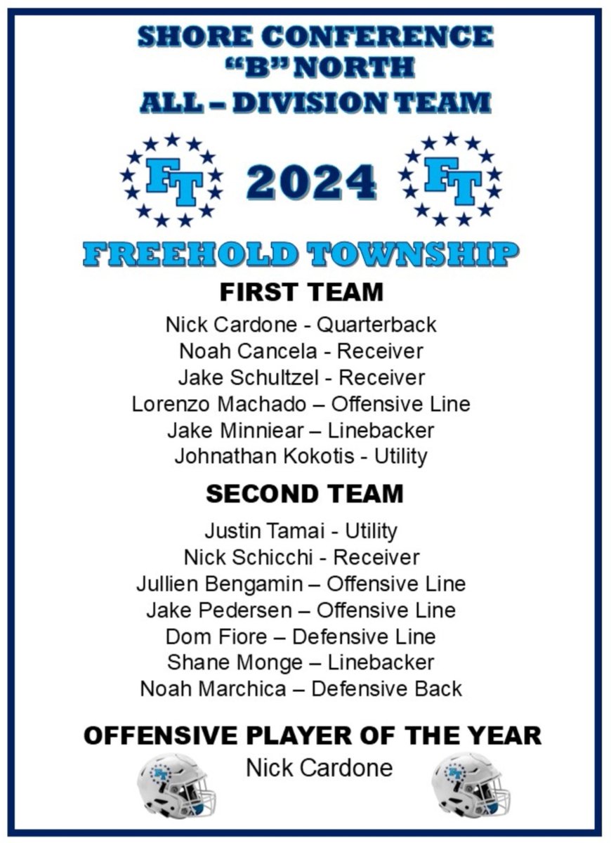 Congratulations to our 2024 "B" North Division All-Division Team selections. #1BEAT Who Do We Play For.......TOWNSHIP <a href="/TownshipScores/">Township Scores</a> <a href="/FTHSPatriots/">Freehold Township High School</a>