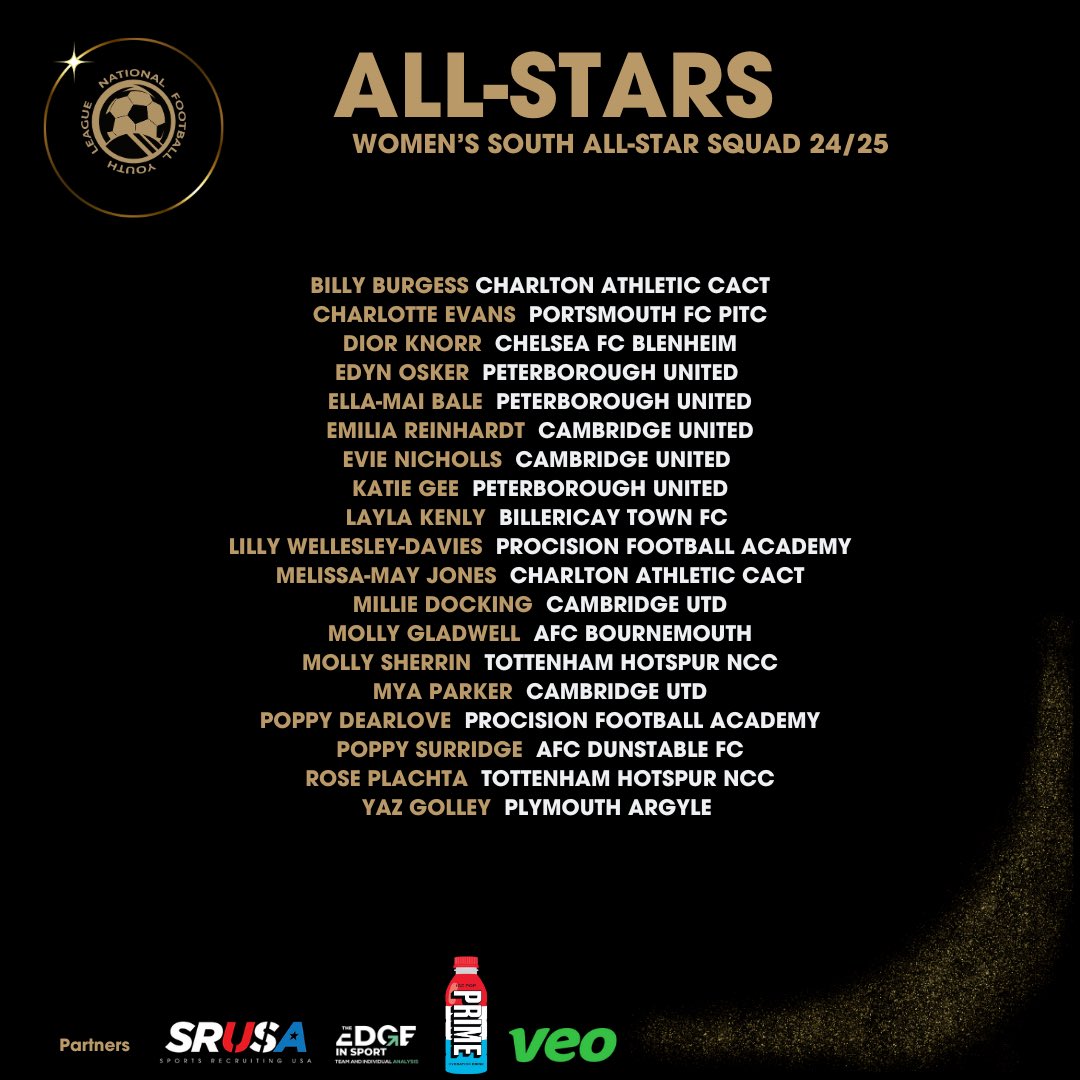 National Football Youth League tweet media