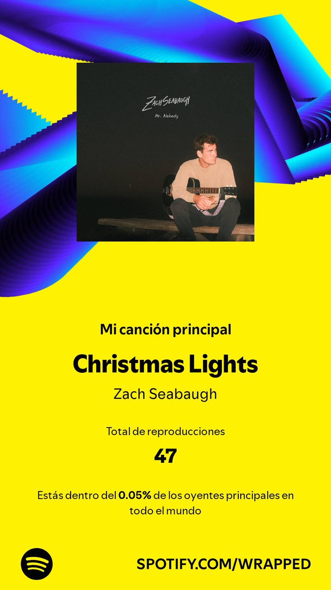 esgarraul's tweet photo. @ZachSeabaugh❤️🎶
Escuché mi canción top 47 veces en 2024. Descúbrela. #SpotifyWrapped 
https://t.co/Pg5h6o7PnL https://t.co/9z1A3ZLn1x
