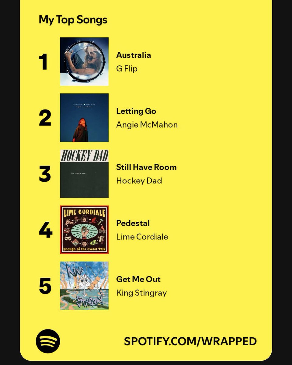 Anthony Albanese tweet media