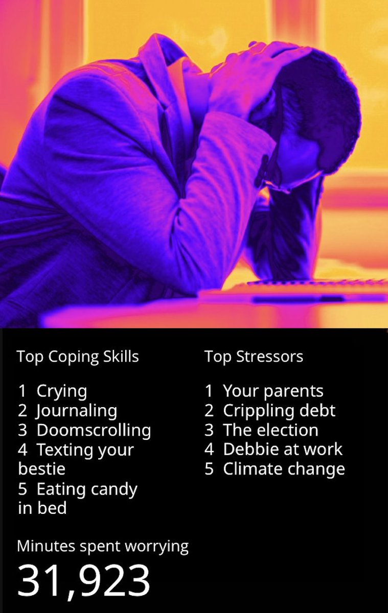 There should be a Spotify wrapped but for mental health issues.