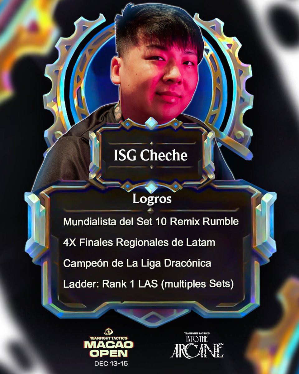 Representando a LATAM en el TMO - TFT MACAO OPEN
⭐️ Federico "Cheche" Lin <a href="/ChecheTft/">Cheche</a> 

Mundialista, historicamente ídolo de los ladder players de LAN y LAS. Estara con buff grandes en Macao porque juega de local