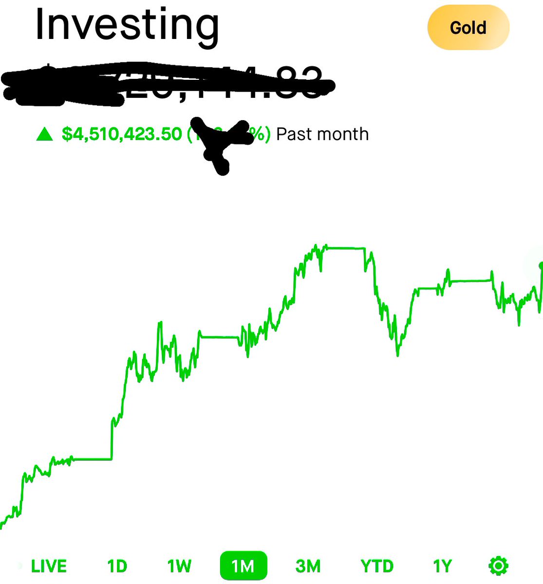 King 📈 tweet media