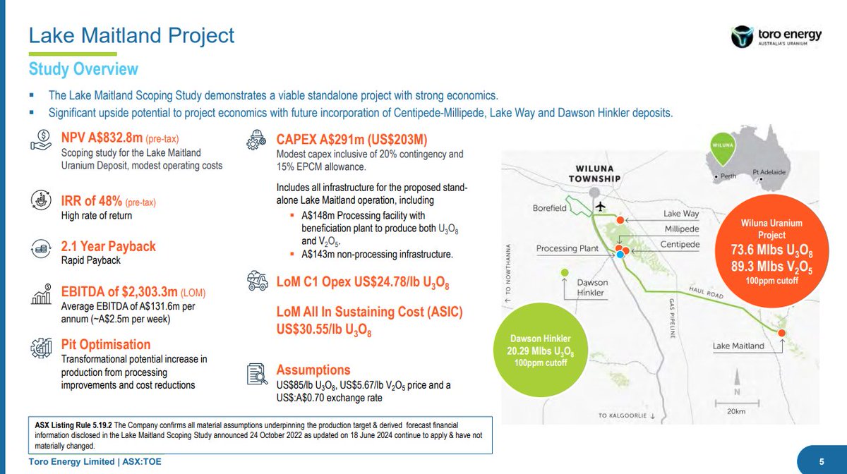 ToroEnergyASX's tweet photo. Lake Maitland Project 👇ℹ️
#uranium #vanadium
👉 The Lake Maitland Scoping Study demonstrates a viable standalone project with strong economics.
👉 Significant upside potential to project economics with future incorporation of Centipede-Millipede, Lake Way and Dawson Hinkler deposits