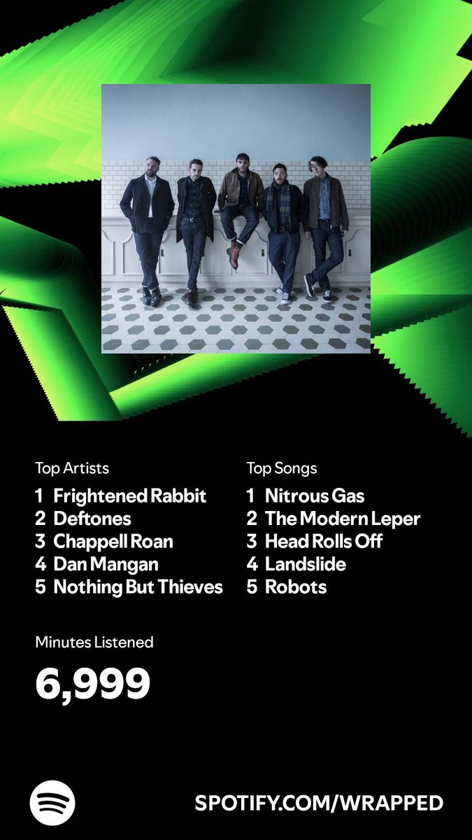 Yes, <a href="/FRabbits/">Frightened Rabbit</a> will forever have my heart and I make no apologies ❤️ 

But, I’m also quite proud of myself for branching out and listening to a genuine new artist this year. How do you do, fellow kids?

Side note: 6,999 is an incredibly pleasing number.