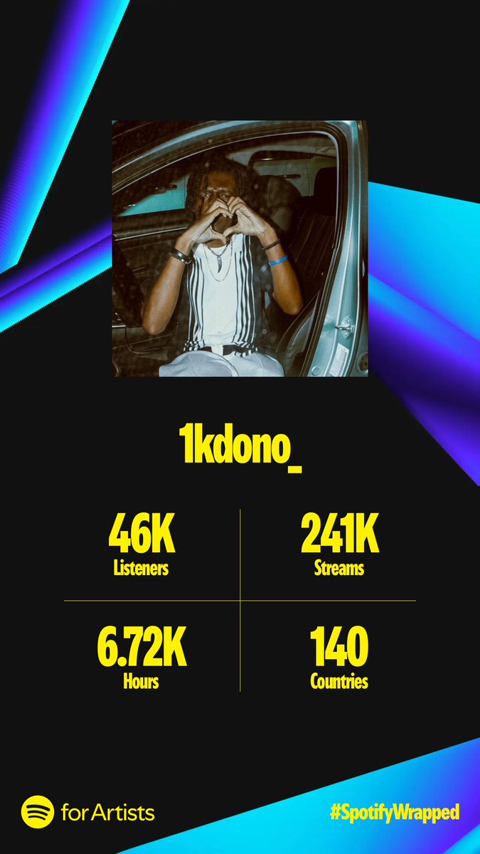 dono (@1kdono_) / Posts / X