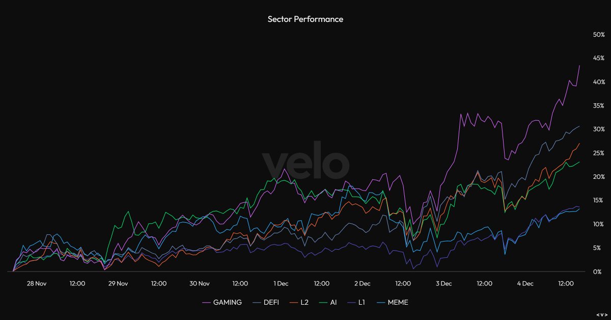EllioTrades tweet media