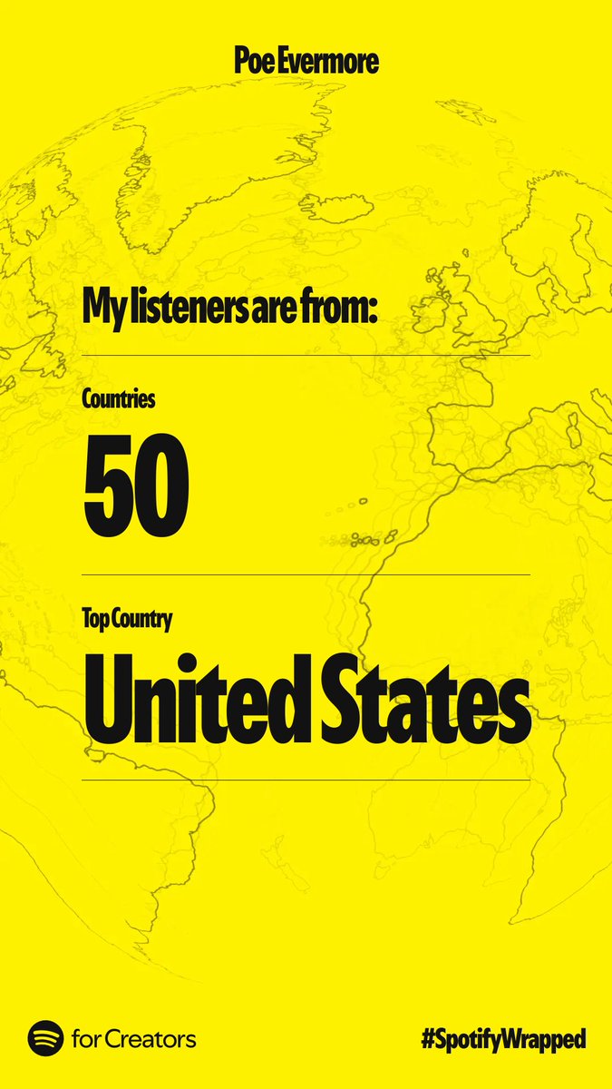 Poe: Evermore tweet media