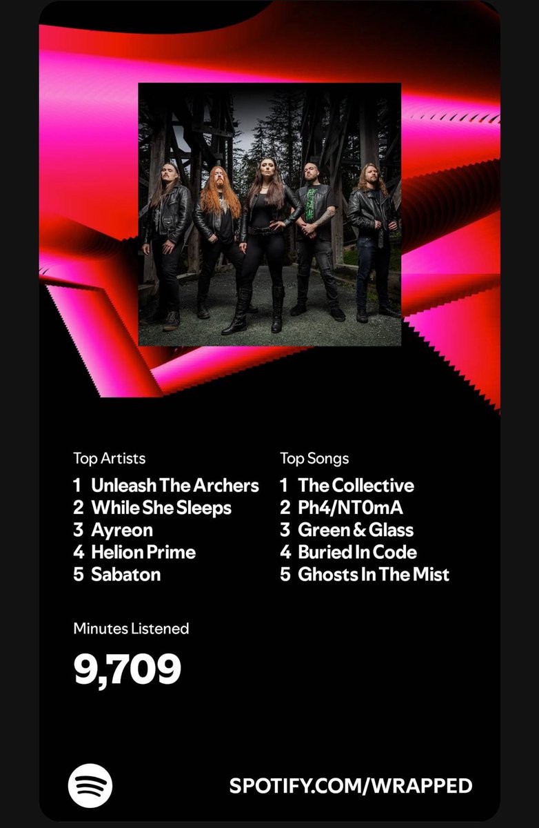 UselessBrit's tweet image. Thank you for the music🫡 @UnleashArchers @BrittneyPotPie