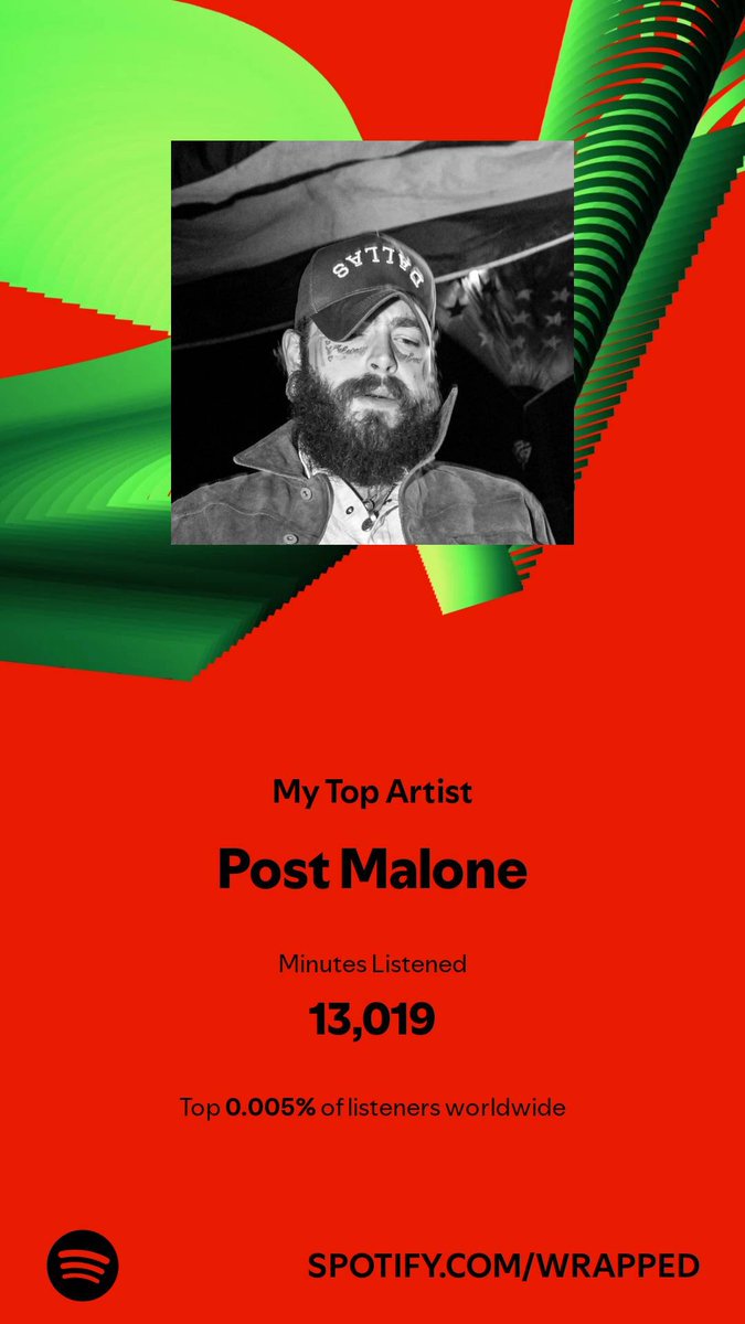 Mbabbitt34's tweet photo. @Spotify https://t.co/RgyZEH8vsY