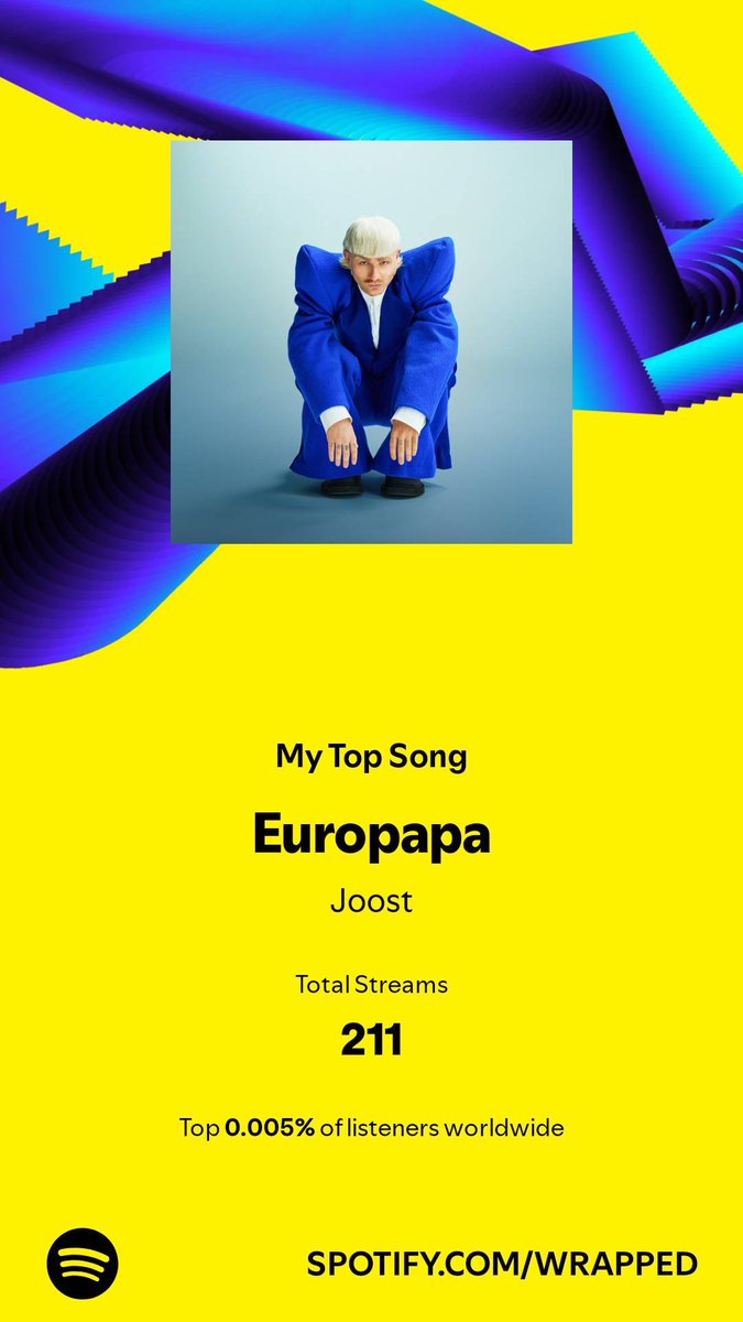 nintendxs's tweet photo. last year was cha cha cha and now this year europapa, eurovision takes over my life once again lol https://t.co/0y8vjAhzfh