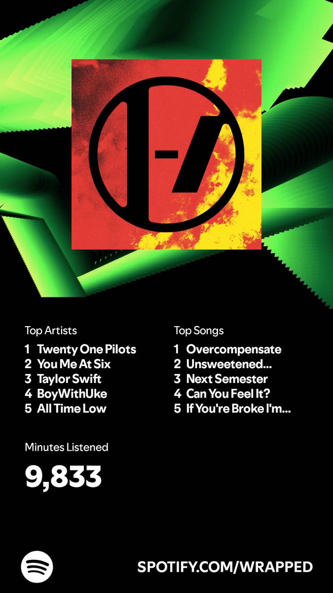 Rooszel || Rose tweet media