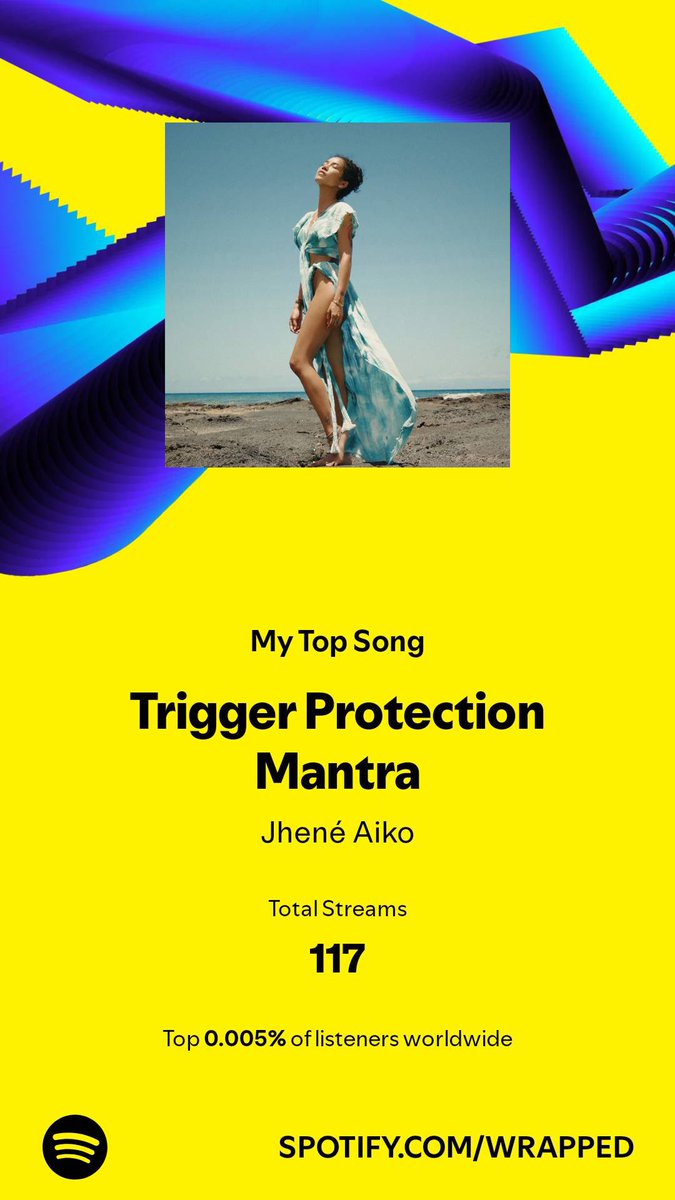 AllNaturalSquid's tweet photo. Thank you Spotify Wrapped for confirming my feelings that this year has been one of the best but also one of the most trying 

Also shout out to “Trigger Protection Mantra” for apparently holding me down through it all 😂 https://t.co/GFI0InC4rl