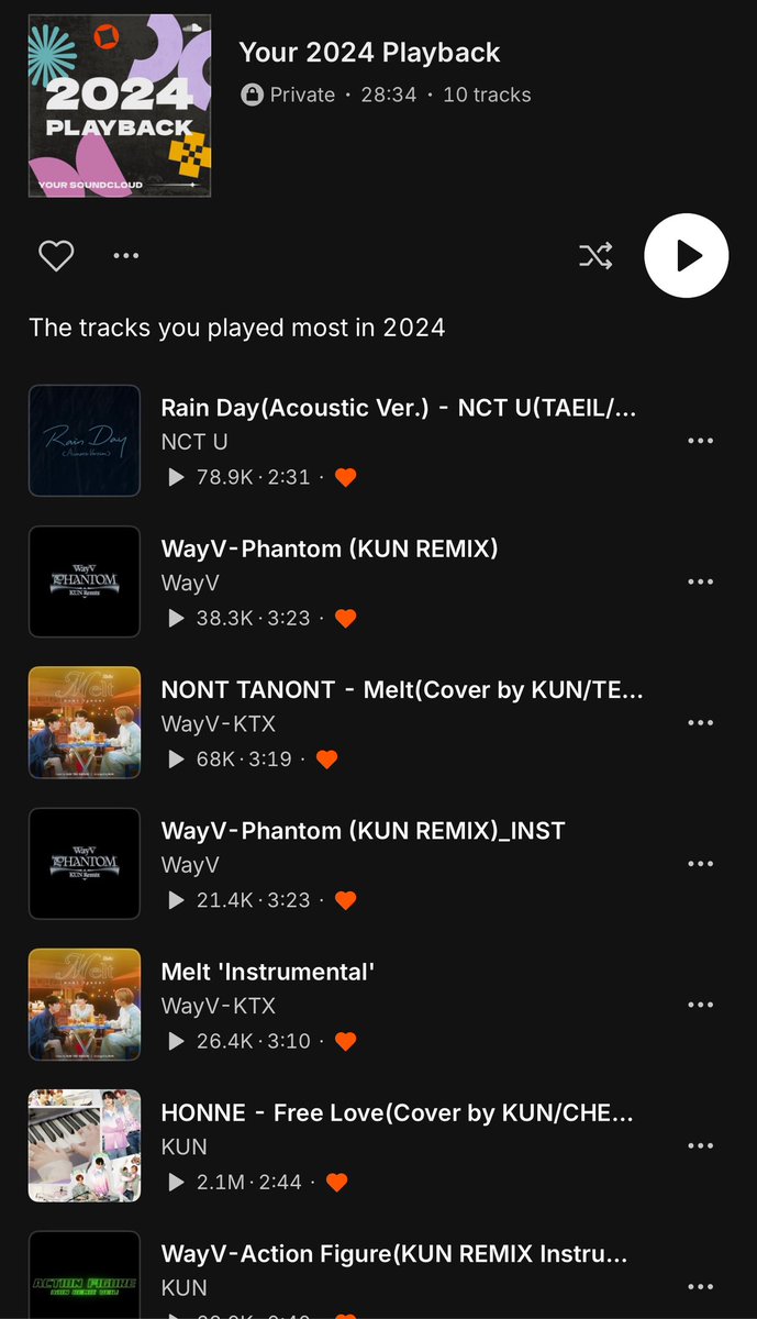 littlekuns's tweet photo. my soundcloud playback this 2024, what's yours?

#钱锟 #KUN #쿤 #クン #StreamForKUN https://t.co/HttTfFB88n
