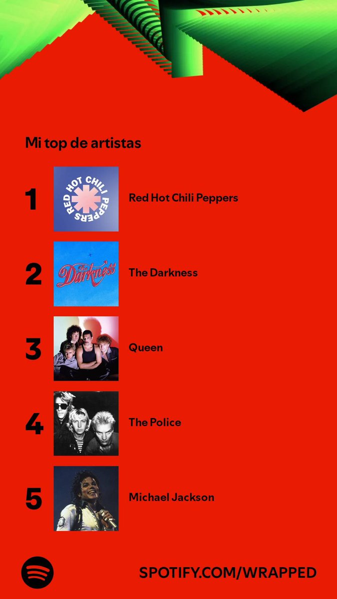 Bego ☄ tweet media