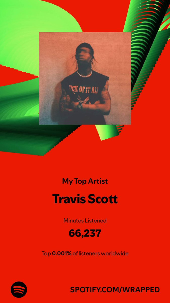 DubucWill's tweet photo. Just sayin @trvisXX https://t.co/Sq5bM3ko5s