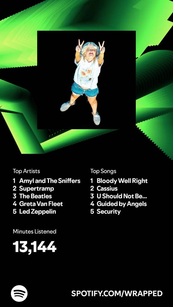 _come_together's tweet photo. I listened for 13,144 minutes in 2024. What about you? #SpotifyWrapped 
https://t.co/JmfobQjxYe https://t.co/5BvebO5lYj