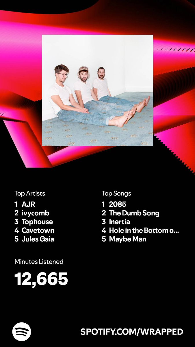 Spotify wrapped, a bit biased cause I went to an AJR concert and jammed to them for a week or two straight afterwards.