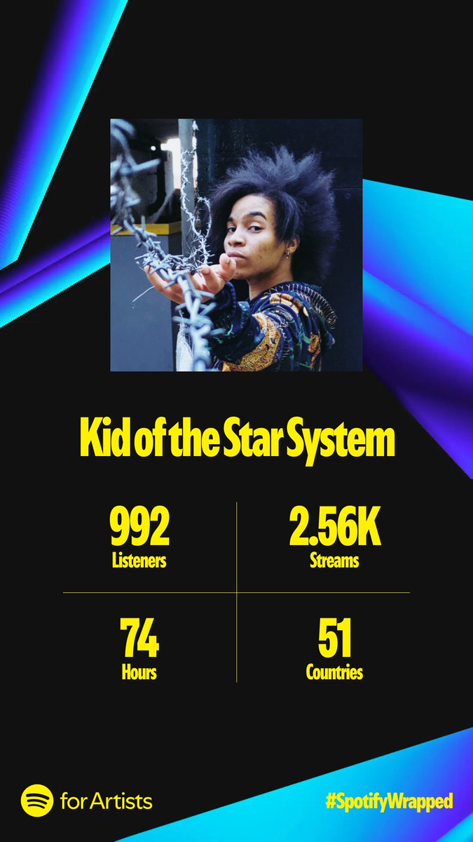 kidstarsystem's tweet photo. LEGION CAN YOU HEAR ME 👋🤟

(thank you 💙) https://t.co/yK48hCIl8N