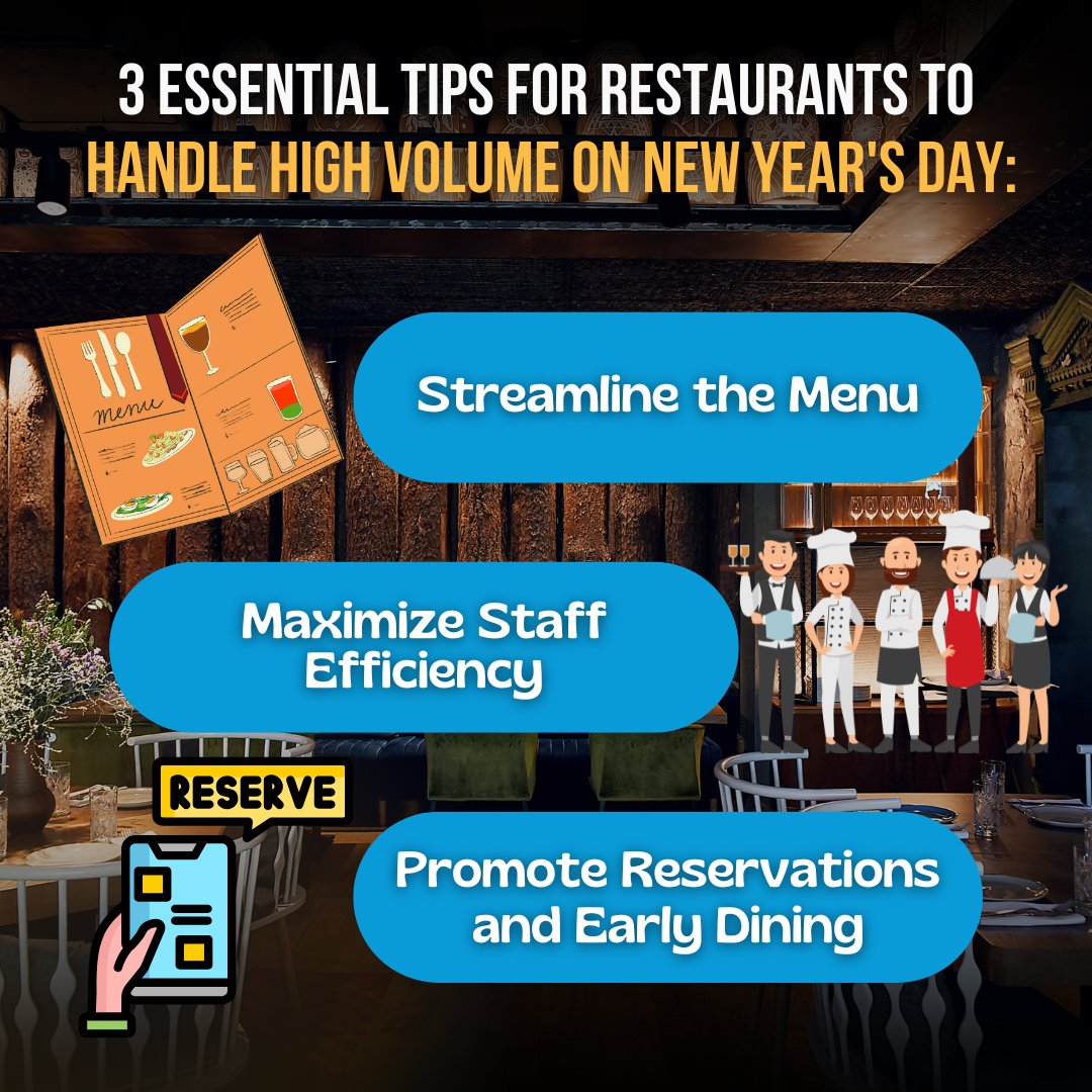 Tips &amp; Tricks Tuesday!

New Year's Day is all about high energy and high demand! 🍾✨
Let’s ring in the new year with success! 🎉
#RestaurantTips #NewYearsDay #HospitalityHustle