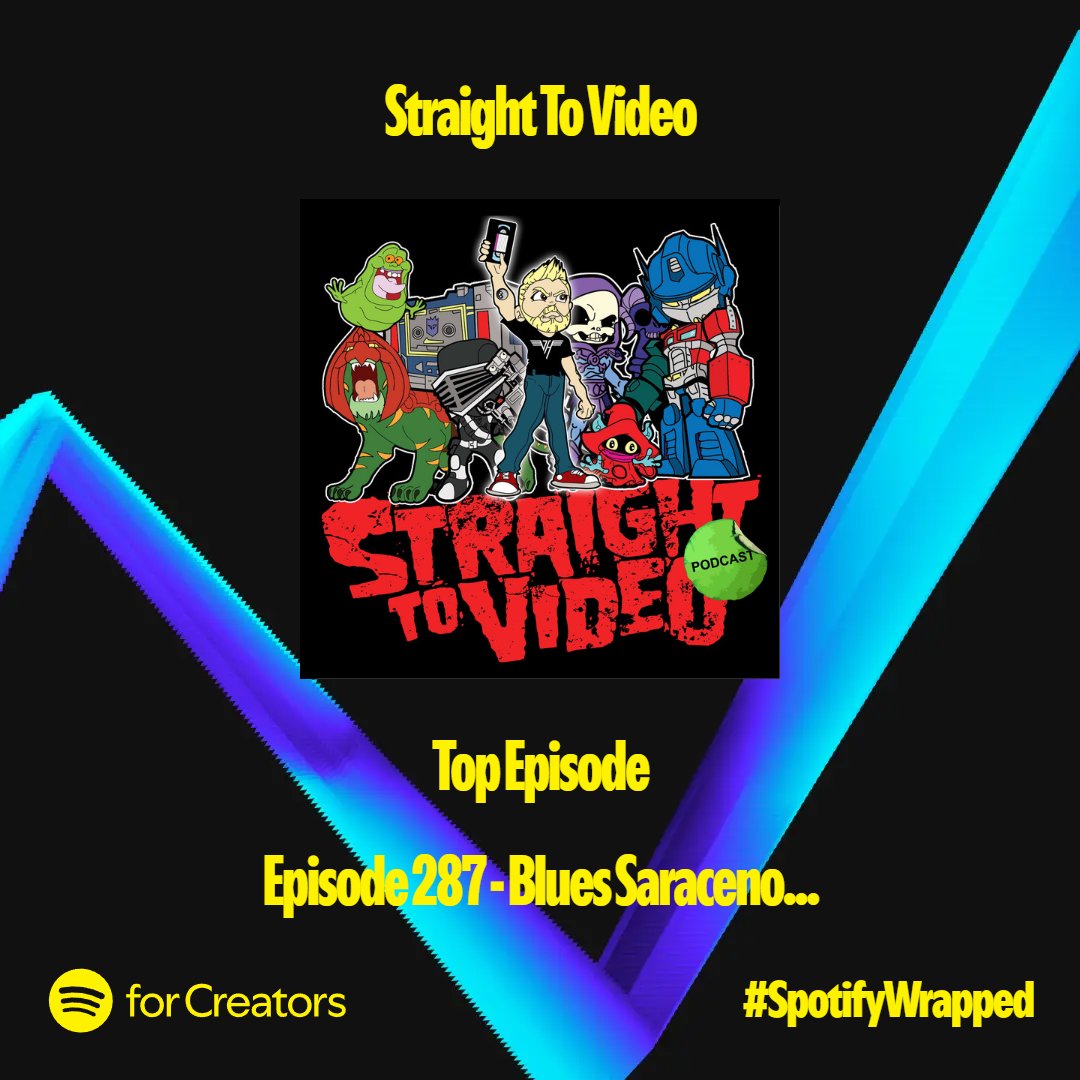 Straight To Video Podcast (@straight2vid) on Twitter photo These stats from <a href="/spotifypodcasts/">Spotify Podcasts 🎙</a> at the end of each year are always interesting. Whilst the Podcast hasn't been as frequent and active this year things have continued strong. Thanks to each and everyone of you for continuing to listen. x #SpotifyWrapped2024 #SpotifyWrapped These stats from <a href="/spotifypodcasts/">Spotify Podcasts 🎙</a> at the end of each year are always interesting. Whilst the Podcast hasn't been as frequent and active this year things have continued strong. Thanks to each and everyone of you for continuing to listen. x #SpotifyWrapped2024 #SpotifyWrapped