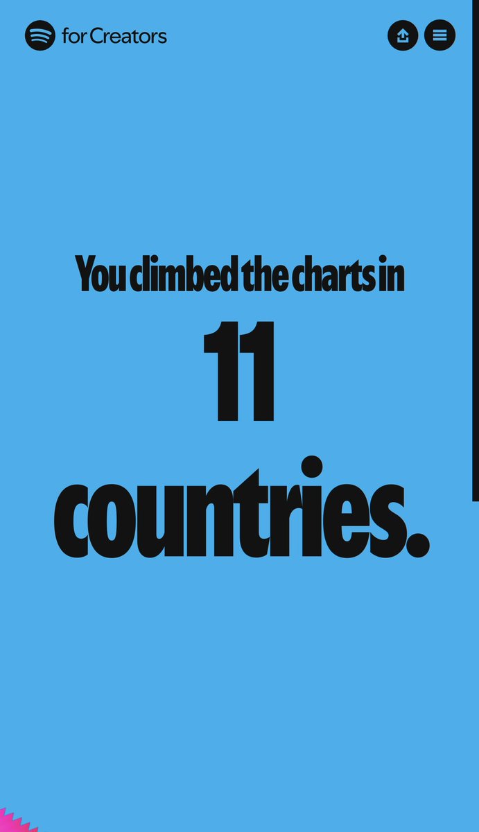 Insane year. Thank you all so much for supporting our show, and thank you to all the wonderful authors we got to read.
