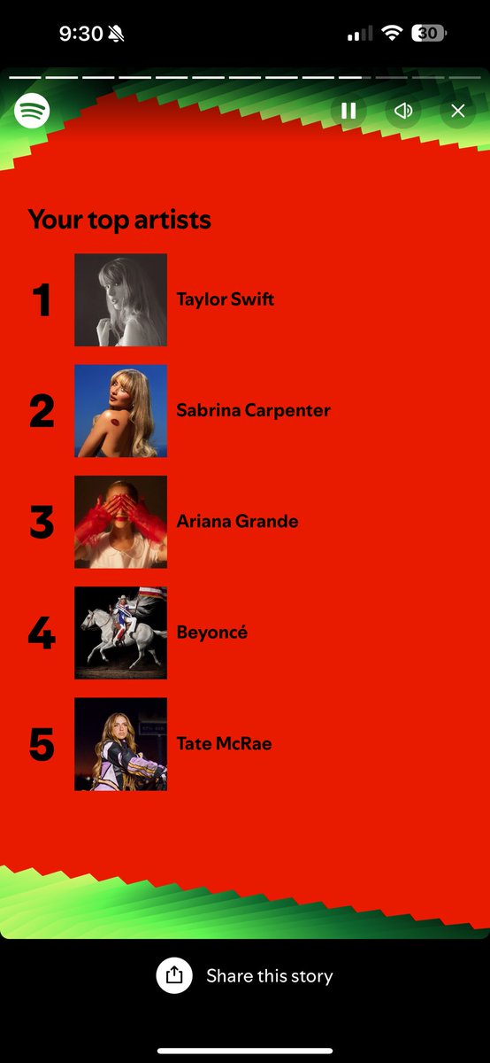 BackToRuben_'s tweet photo. that’s that me espresso #SpotifyWrapped https://t.co/3OmMQ5vEMP