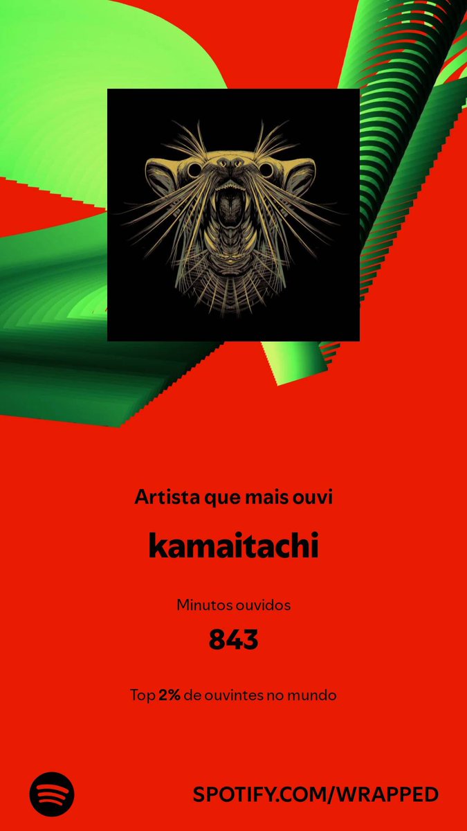RarraTrindade's tweet photo. E novamente no primeiro lugar do meu Spotify https://t.co/UsUjfSgm6o