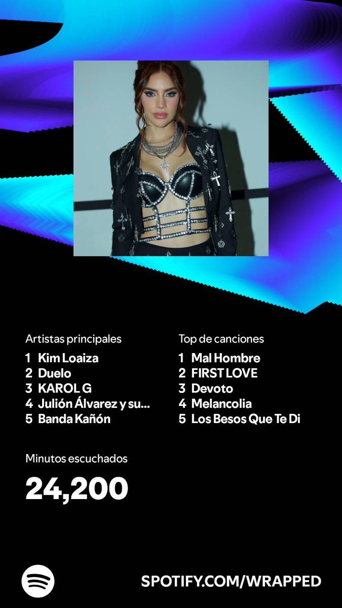 AmericaGurrola's tweet photo. @fershykl Amoooo!! https://t.co/RmKOegFeVX