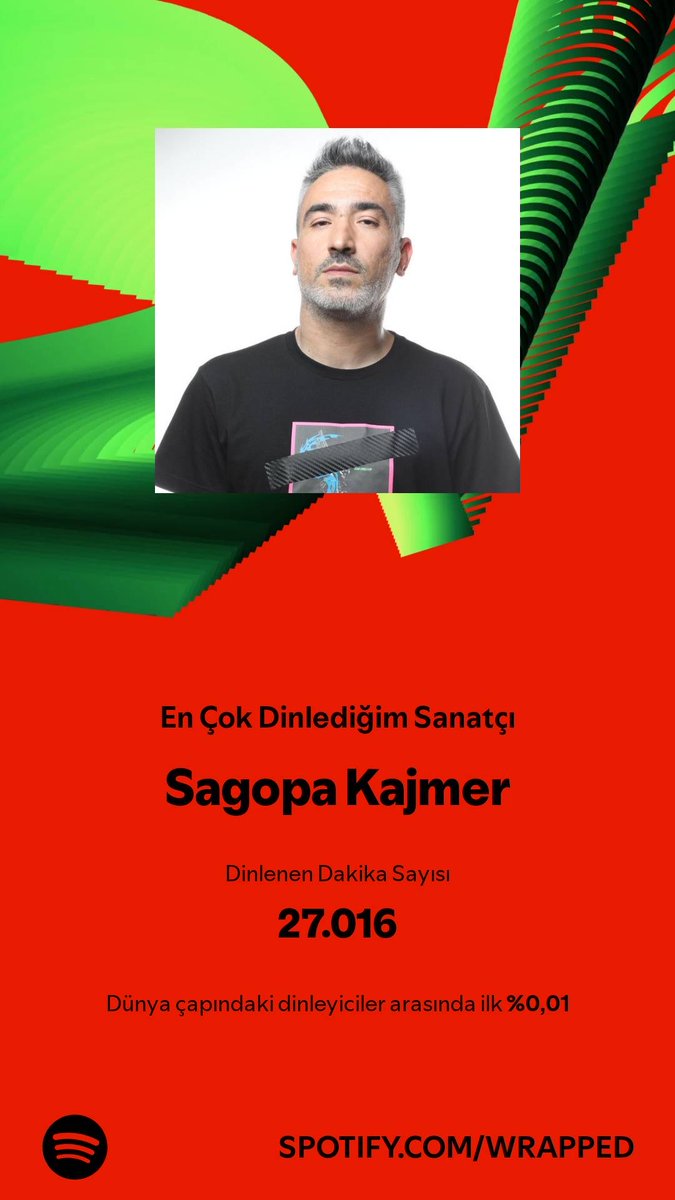 2024'te en çok dinlediğim sanatçıyla birlikte 27.016 dakika geçirdim. Hemen göz at! #SpotifyWrapped  ⁦<a href="/Sagopakajmerrap/">Sagopa Kajmer</a>⁩  open.spotify.com/wrapped/share/…