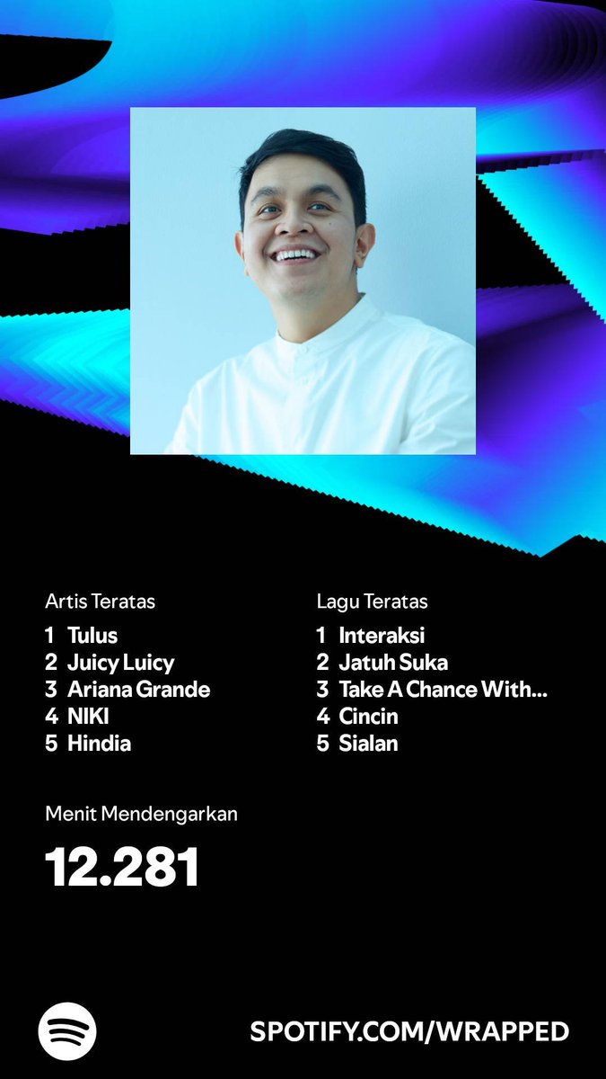 beli_chiki's tweet photo. @MUSIKMENFESS 2 tahun ini tetep tulus pemenangnya #temantulus #SpotifyWrapped2024 https://t.co/eQni7XBhgh