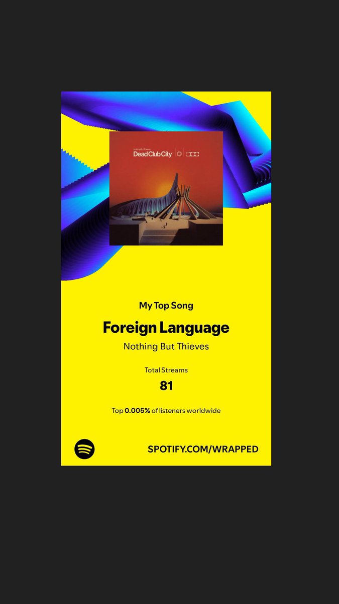 NthanzeK's tweet photo. Top 0.005% is craaayyy but this song is so cool! @NBThieves https://t.co/9VcmUeVu7x