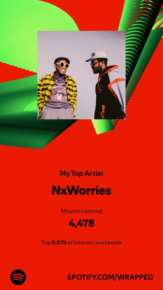 alexsim101's tweet photo. @knxwledge three years in a row 😤 https://t.co/n9PadKYAEe