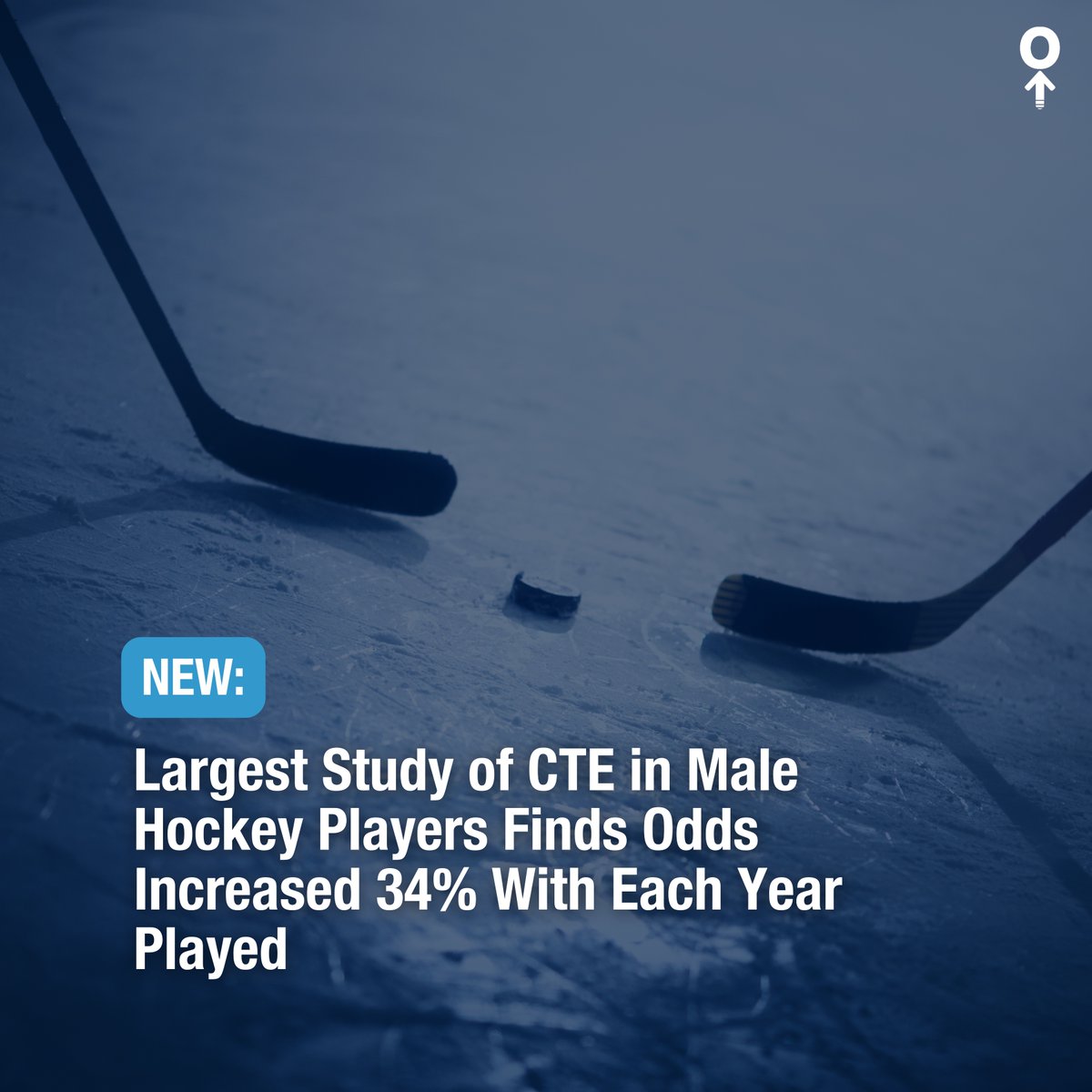 ConcussionCTEfn's tweet photo. NEW: The largest study ever of deceased male ice hockey players by @bu_cte found that the odds of having CTE increased by 34% each year played, and 18 of 19 NHL players studied had CTE. https://t.co/aWIfZ9bt0s https://t.co/3P5vPQmZWQ