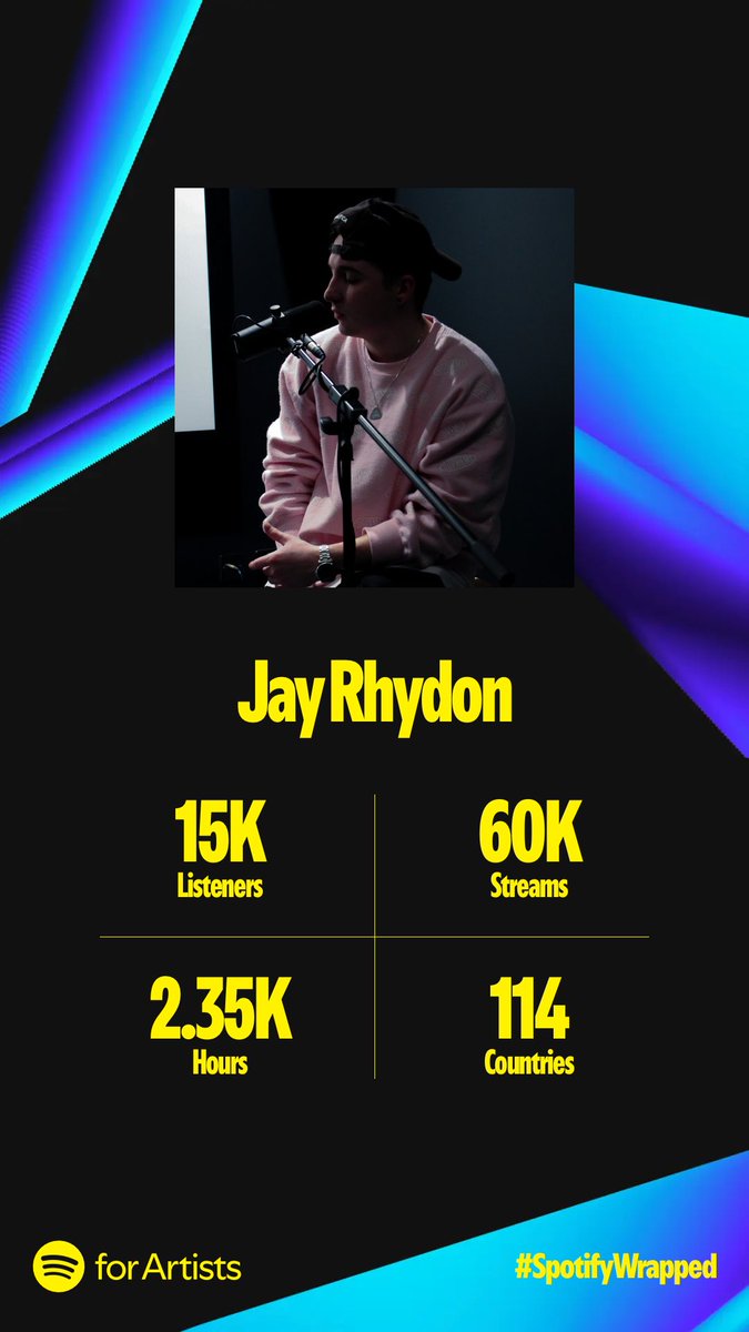 Haven’t released one song this year so thank you everyone who’s been listening and I do promise to have new music coming all of next year!